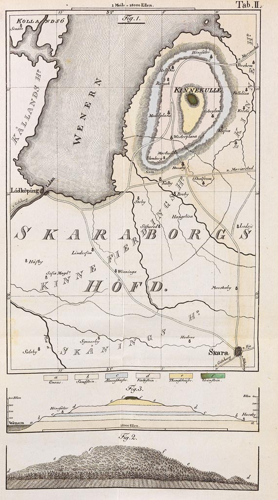 Joh. Fr. Ludw. Hausmann - Reise durch Skandinavien, 5 Bde, 1811-1818
